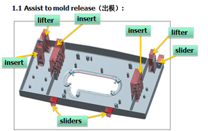 DFM 21 - mold making procedure