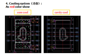 DFM 5 - mold making procedure