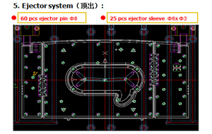 Ejector System Design