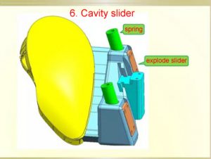 auto lamp cavity slider 300x226 - automotive lamp mold making