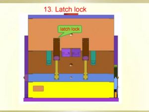 auto lamp lock 300x226 - automotive lamp mold making