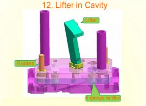 ep cams12 300x218 - ejector pin on slider-CAMS