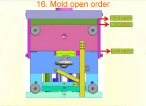 ep cams16 300x218 - ejector pin on slider-CAMS