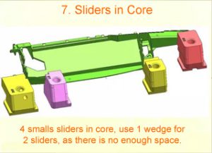 ep cams7 300x217 - ejector pin on slider-CAMS