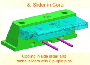 ep cams8 300x217 - ejector pin on slider-CAMS