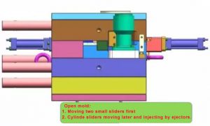 pipe mold10 300x180 - pipe fitting mold making