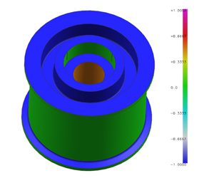 round part4 300x250 - Three plate mold making