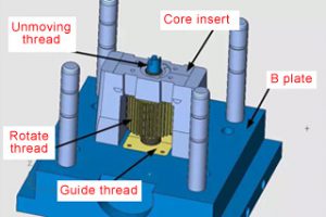 thread 11 300x200 - Stop valve-the extremely complex & difficult mold design-section 2