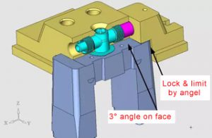 thread 13 300x196 - Stop valve-the extremely complex & difficult mold design-section 2