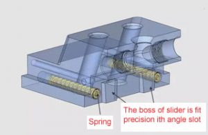 thread 16 300x196 - Stop valve-the extremely complex & difficult mold design-section 2