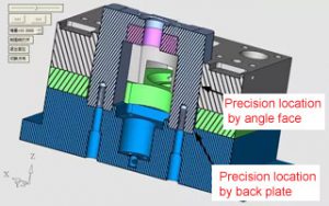 thread 17 300x188 - Stop valve-the extremely complex & difficult mold design-section 2