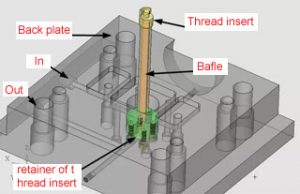 thread 20 300x194 - Stop valve-the extremely complex & difficult mold design-section 2