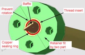 thread 22 300x194 - Stop valve-the extremely complex & difficult mold design-section 2