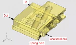 thread 23 300x179 - Stop valve-the extremely complex & difficult mold design-section 2