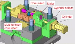 thread 24 300x179 - Stop valve-the extremely complex & difficult mold design-section 2